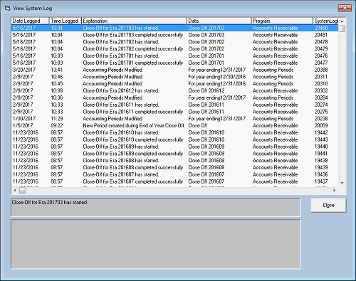 User Access Rights & Permissions